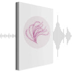 Tropical Leaf Botanical Vertical Canvas Print