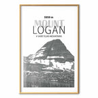 Mount Logan Mountain Peak Landscape Poster
