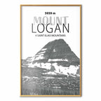 Mount Logan Mountain Peak Landscape Poster