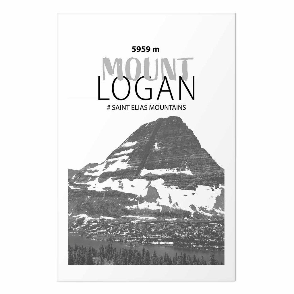 Mount Logan Mountain Peak Landscape Poster