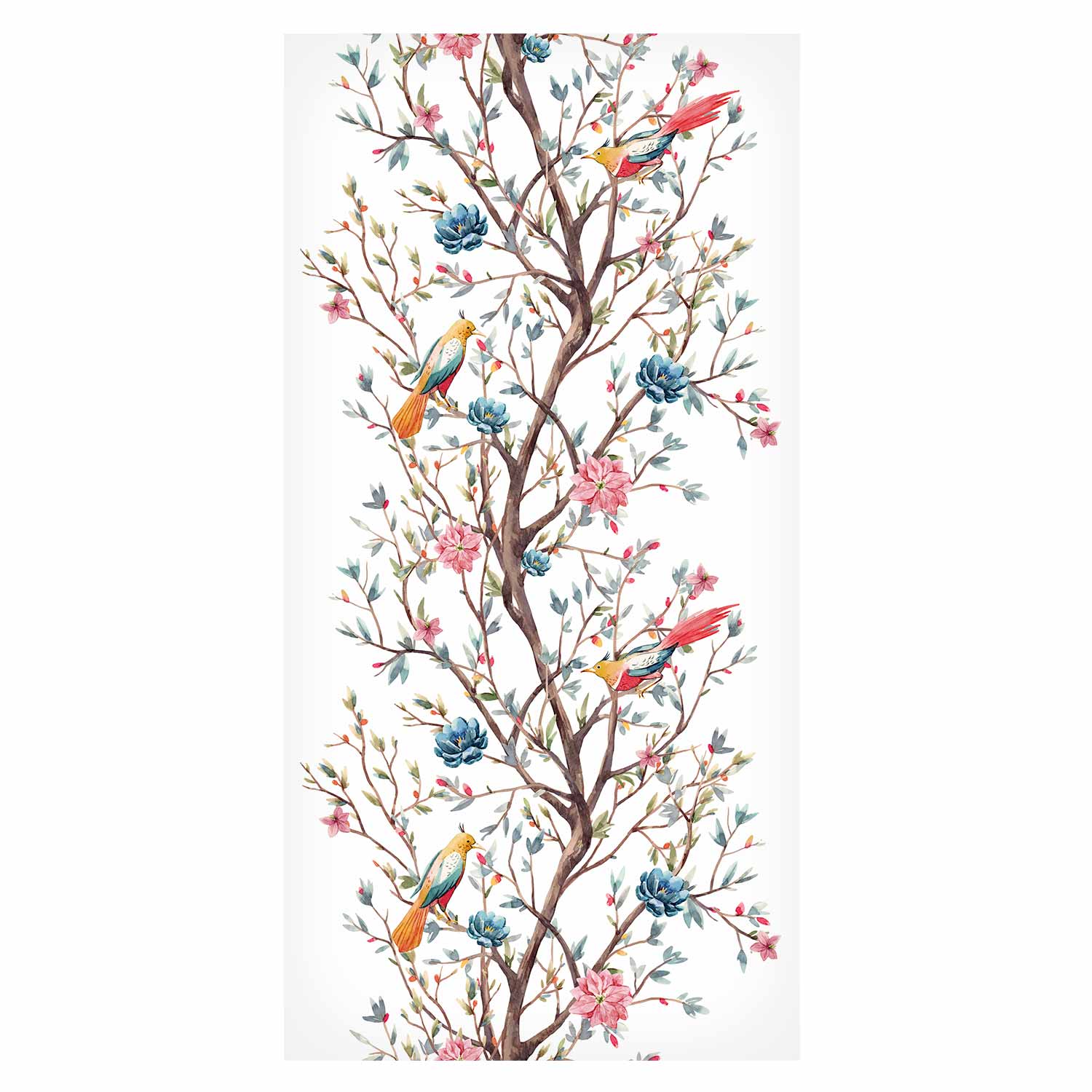 Birds on Flowering Twig Nature Wallpaper