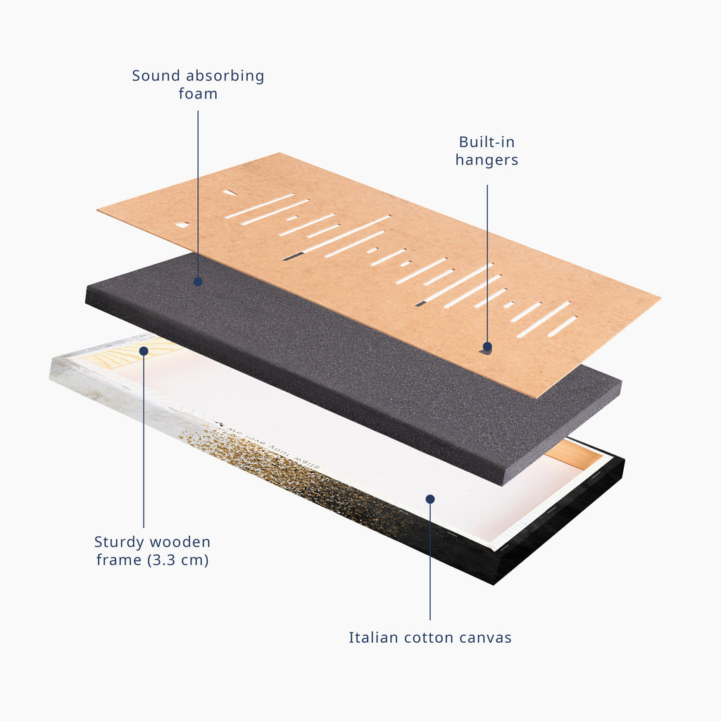 Van Gogh Sunflowers II Classic Canvas Print