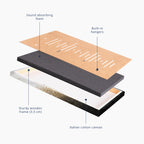 Abstract Blue Violet Waves Contemporary Canvas Print