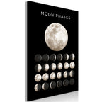 Moon Phases Canvas Print - Vertical (1 Part)