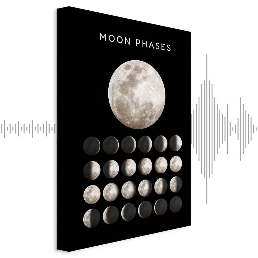Moon Phases Space Canvas Print