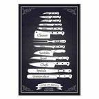 Kitchen Inscriptions People Canvas Print