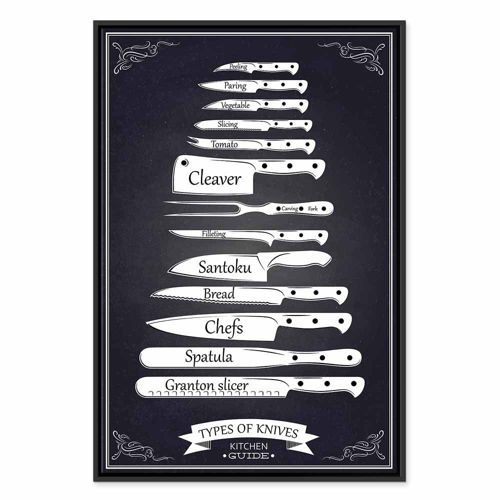 Kitchen Inscriptions People Canvas Print