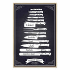 Kitchen Inscriptions People Canvas Print