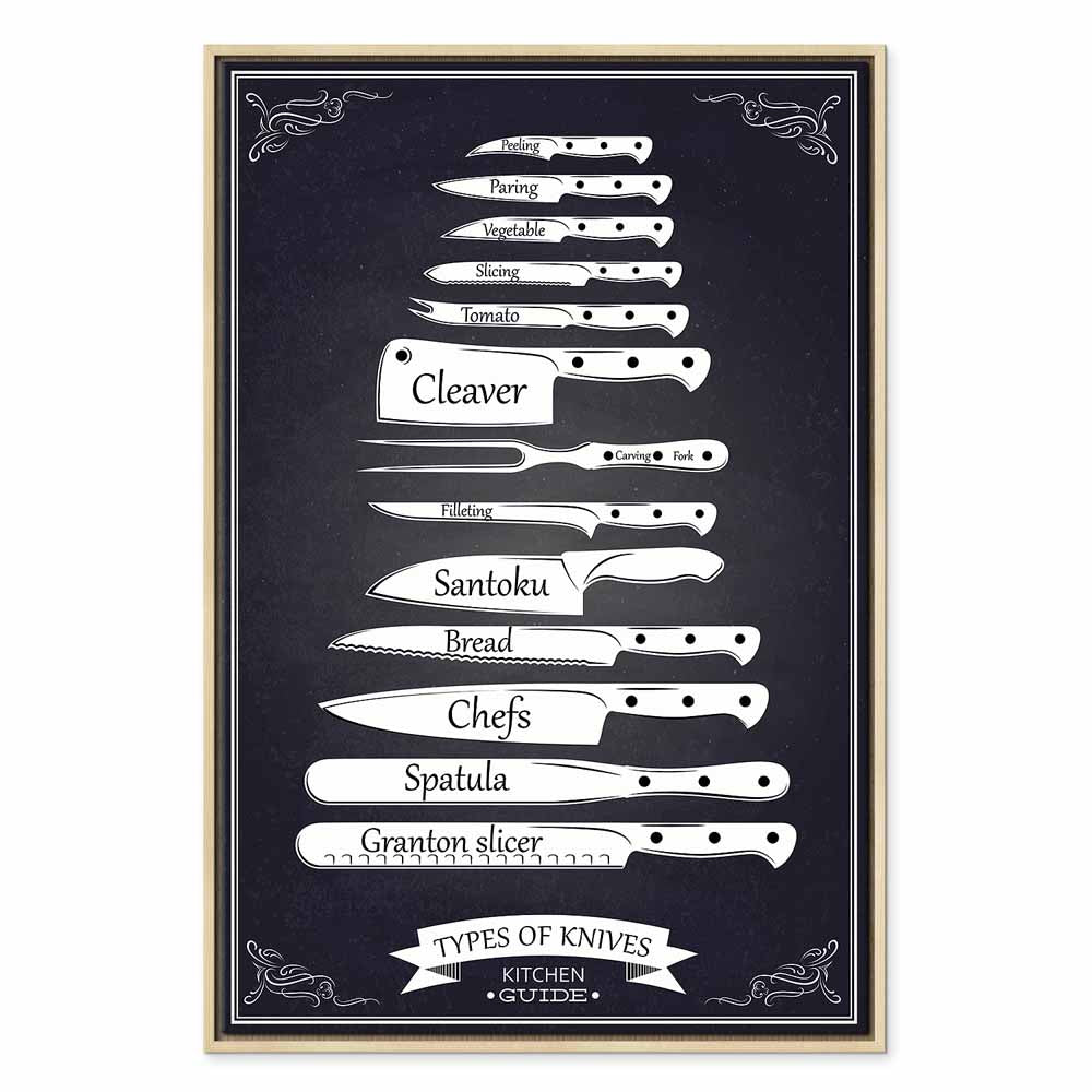 Kitchen Inscriptions People Canvas Print