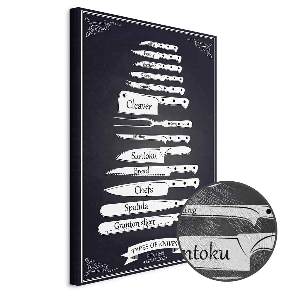 Kitchen Inscriptions People Canvas Print