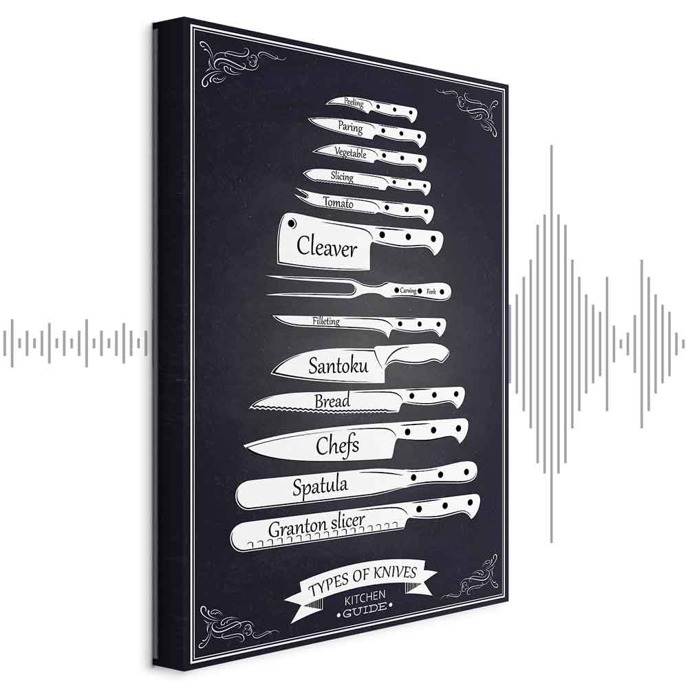 Kitchen Inscriptions People Canvas Print