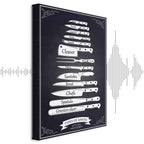 Kitchen Inscriptions People Canvas Print