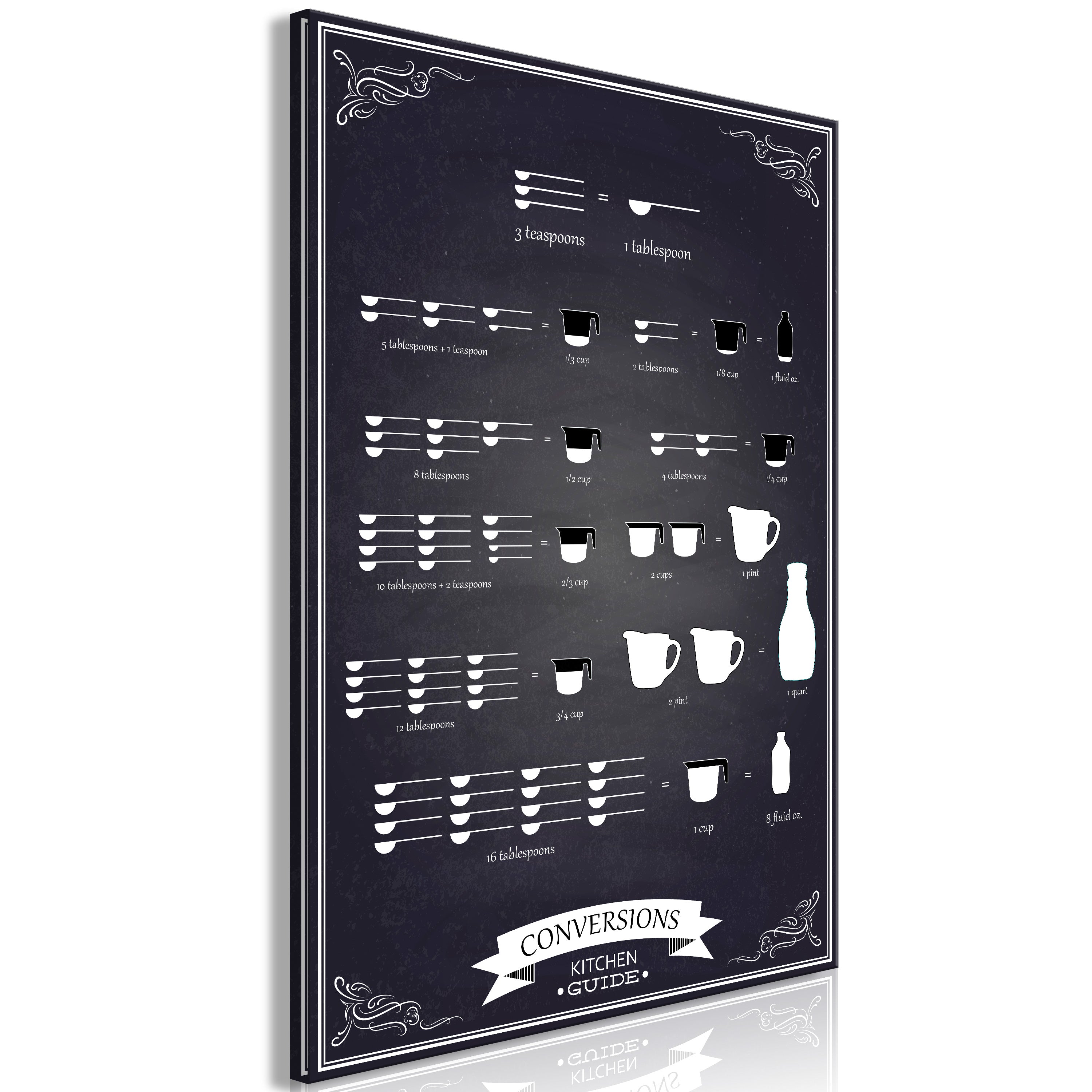 Canvas Print Kitchen Helper Vertical - 1 Part