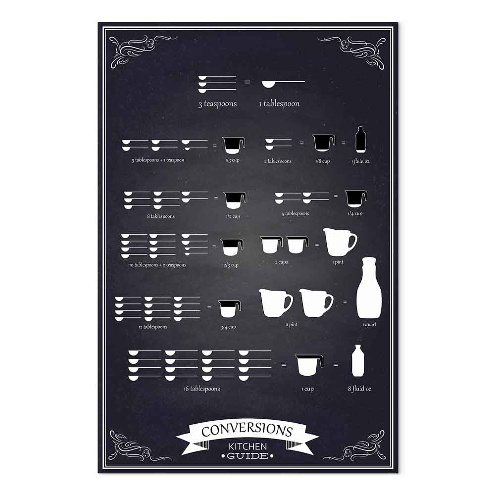 Kitchen Helper Quote Vertical Canvas Print