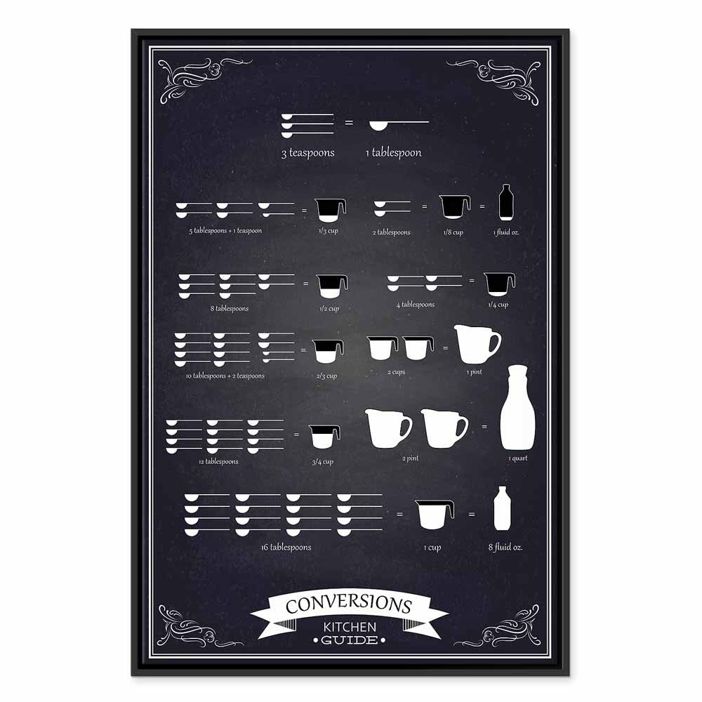 Kitchen Helper Quote Vertical Canvas Print