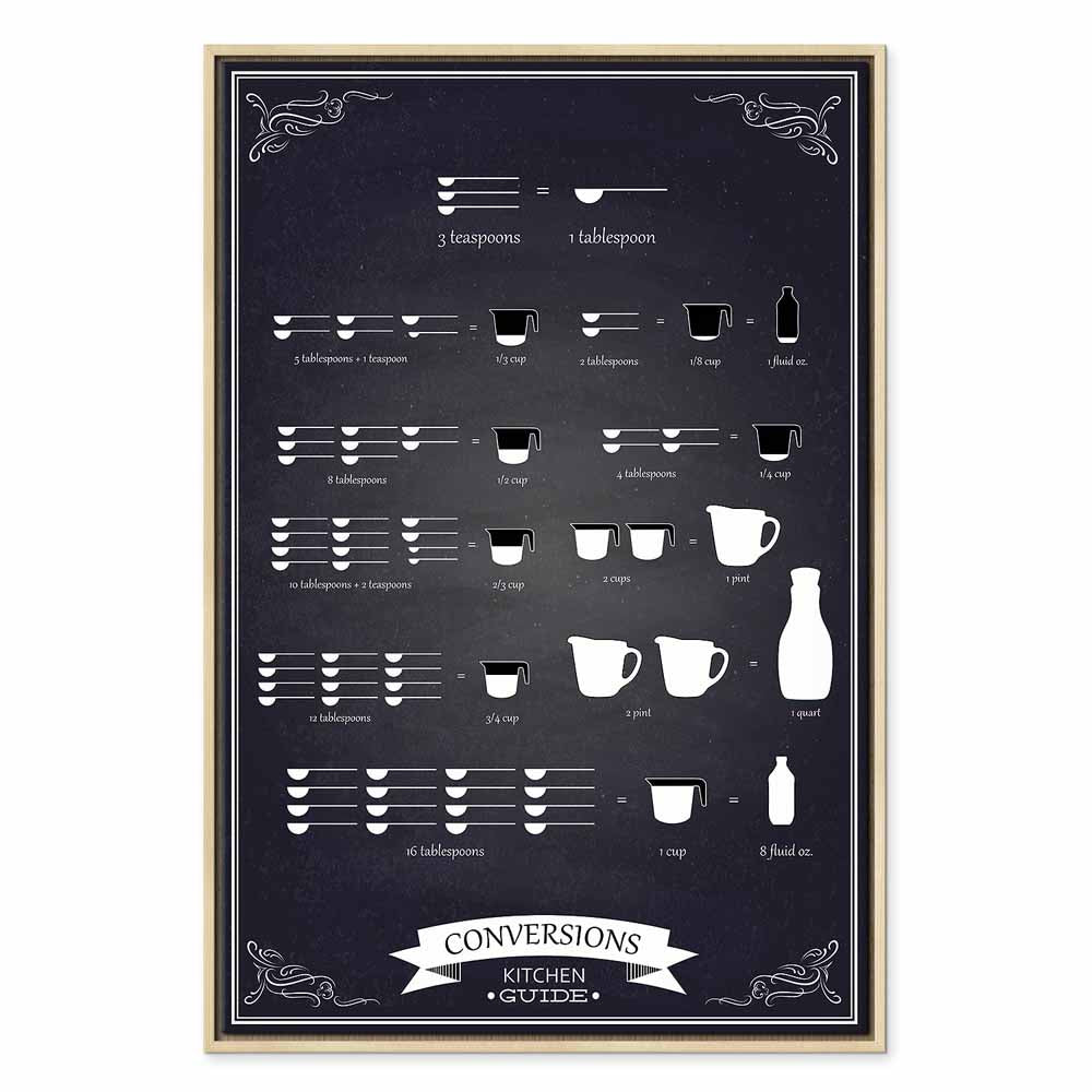 Kitchen Helper Quote Vertical Canvas Print