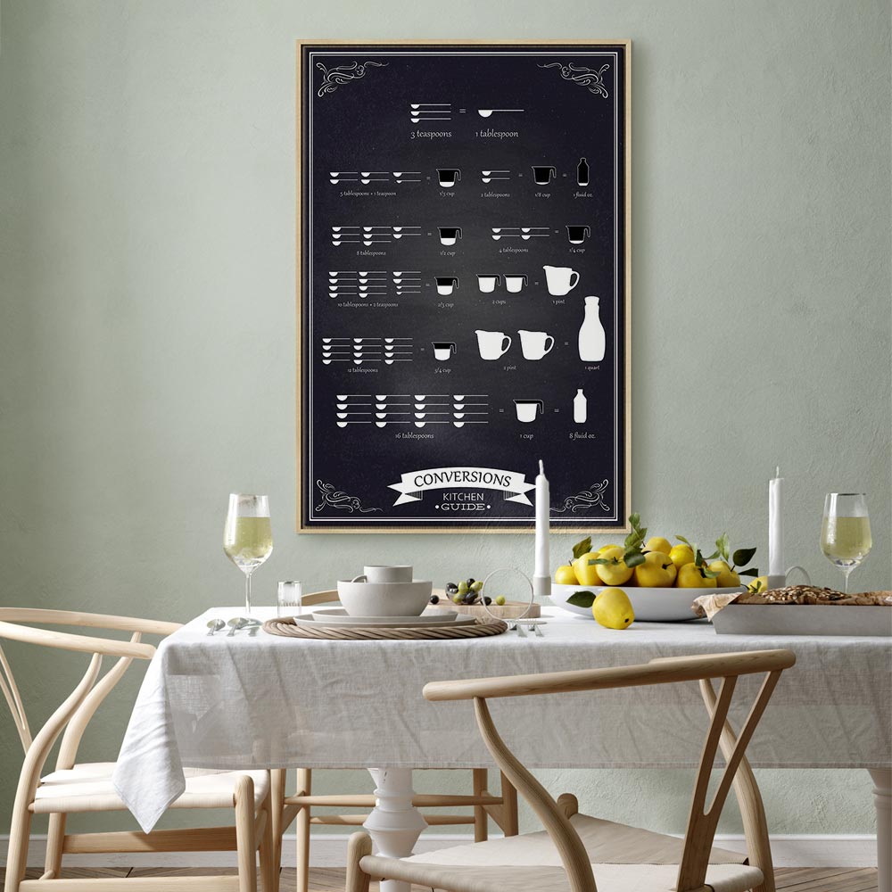 Kitchen Helper Quote Vertical Canvas Print