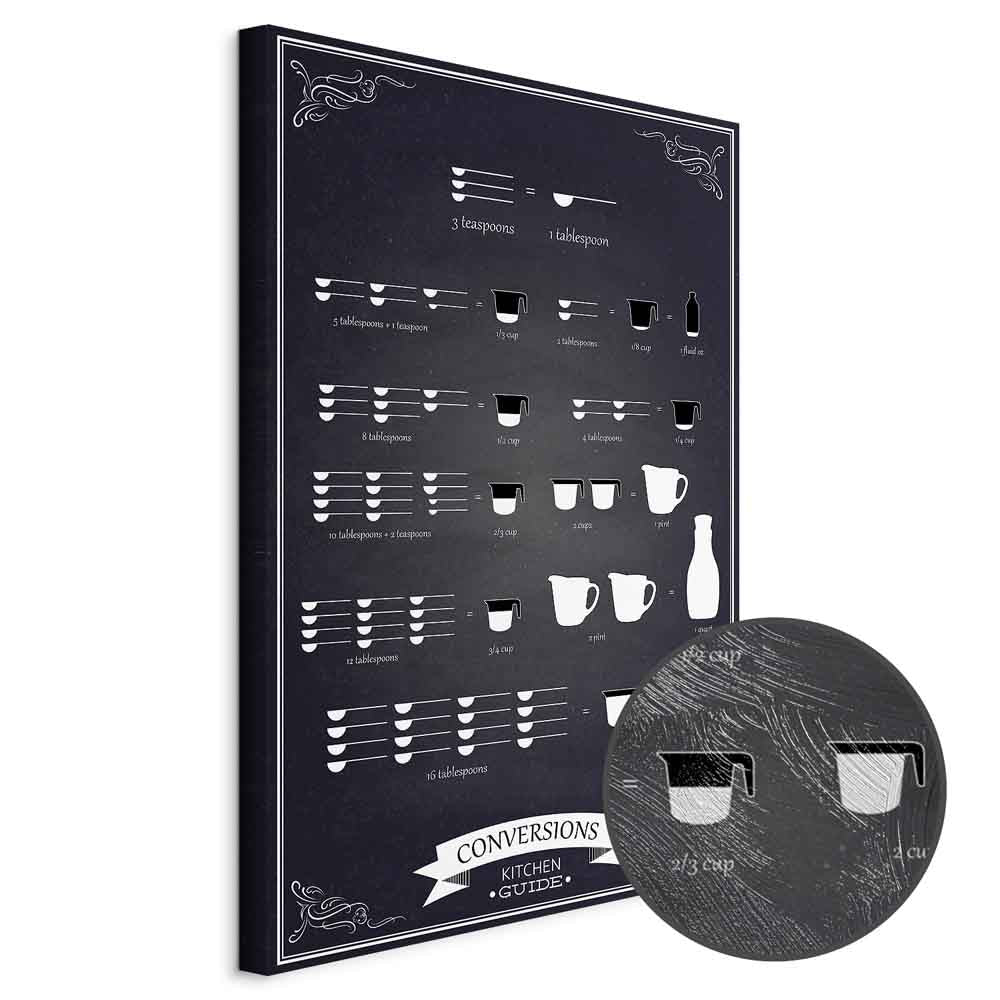 Kitchen Helper Quote Vertical Canvas Print