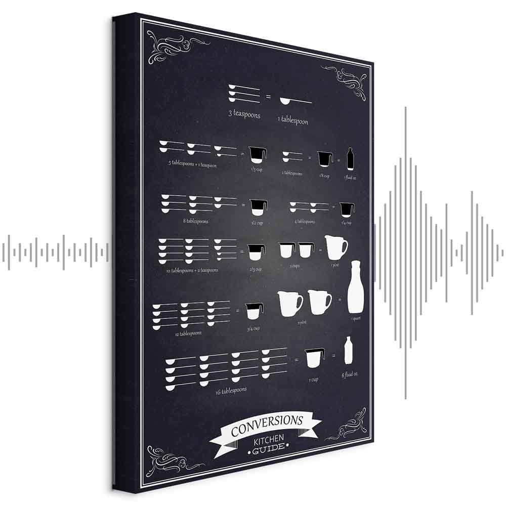 Kitchen Helper Quote Vertical Canvas Print