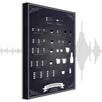 Kitchen Helper Quote Vertical Canvas Print