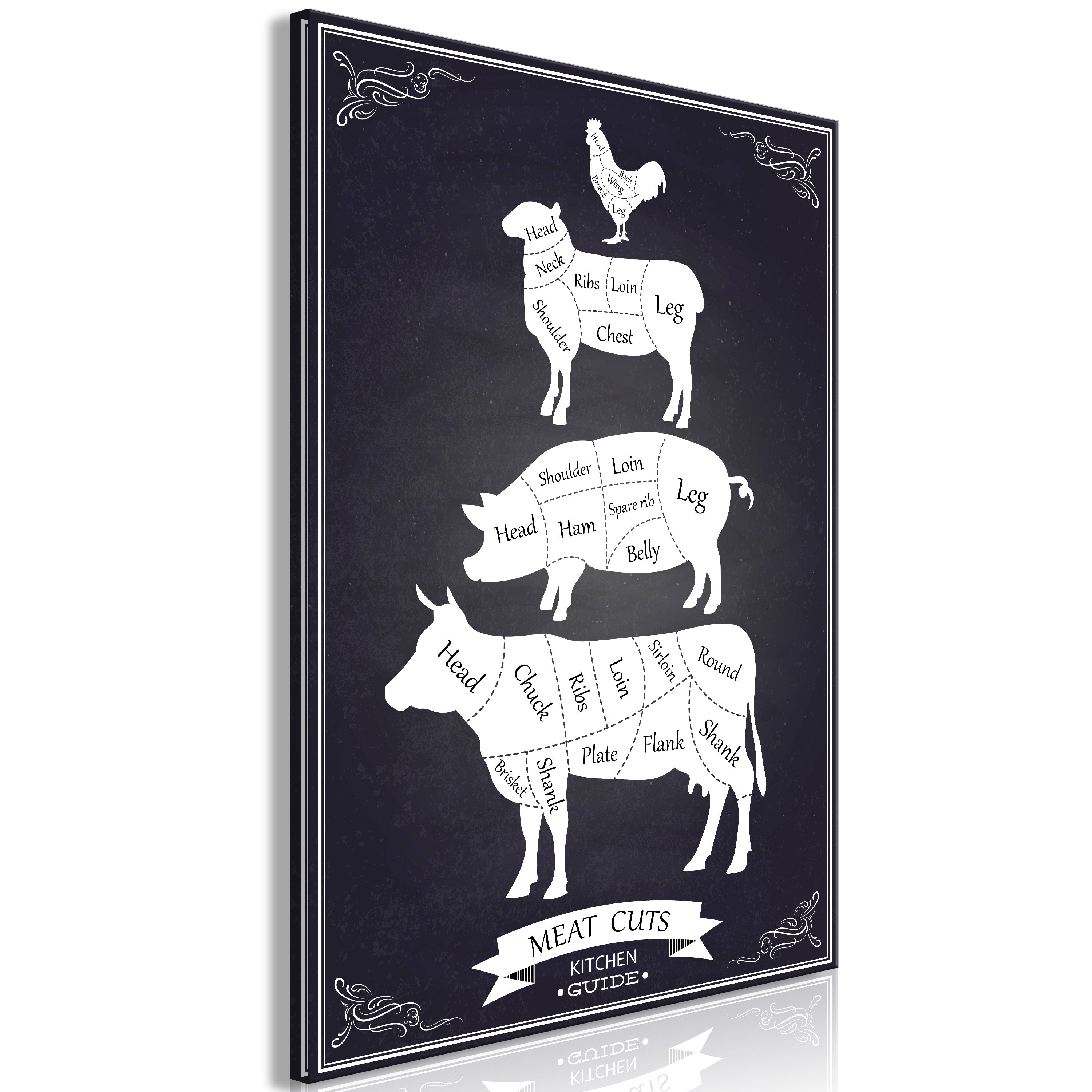 Canvas Print - Kitchen Essential (1 Part) Vertical