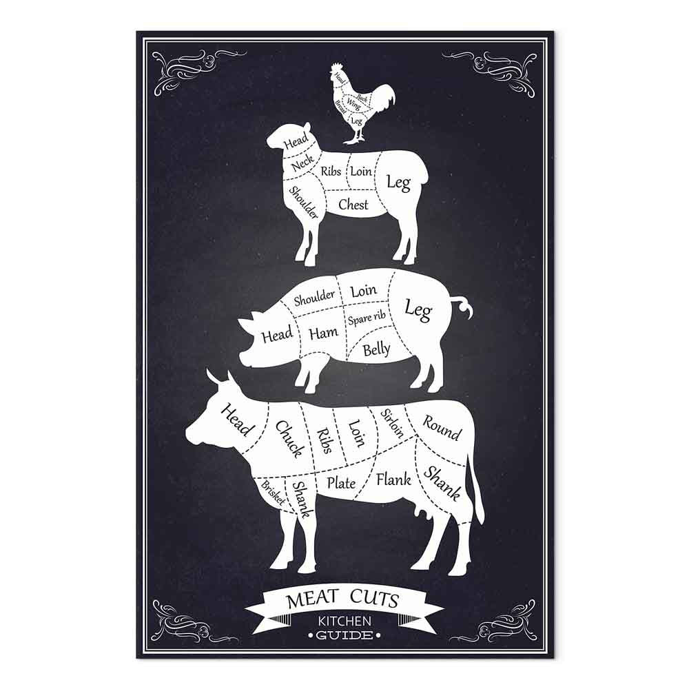 Kitchen Farm Animal Inscriptions Vertical Canvas Print