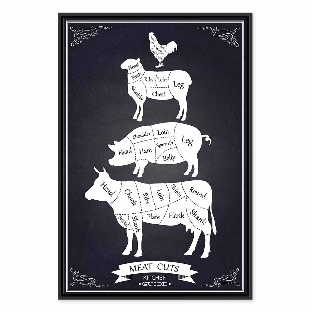 Kitchen Farm Animal Inscriptions Vertical Canvas Print