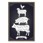 Kitchen Farm Animal Inscriptions Vertical Canvas Print