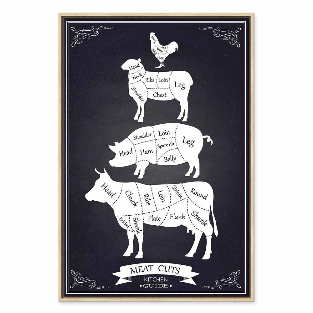 Kitchen Farm Animal Inscriptions Vertical Canvas Print