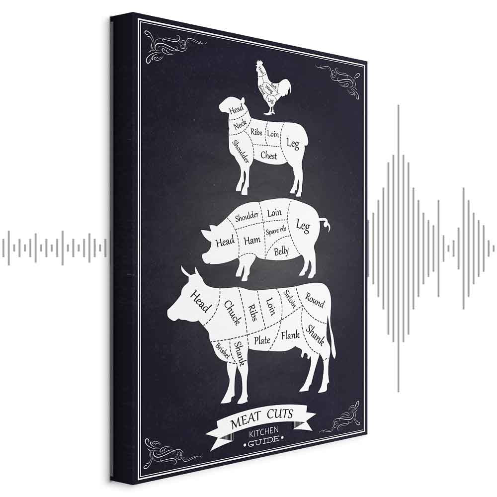 Kitchen Farm Animal Inscriptions Vertical Canvas Print