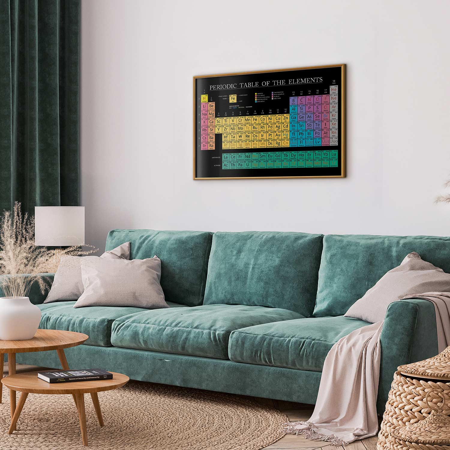 Colorful Mendeleev Periodic Table Science Poster