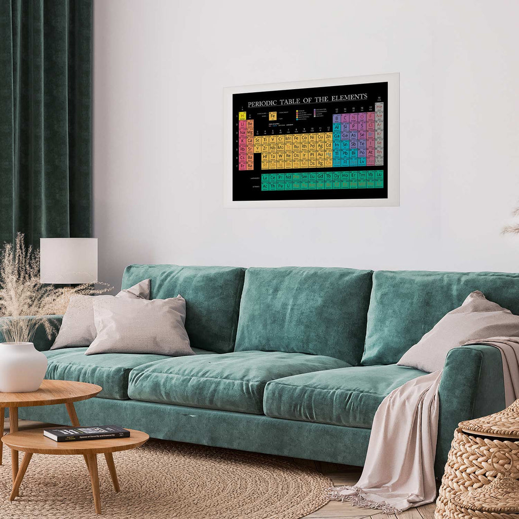 Colorful Mendeleev Periodic Table Science Poster