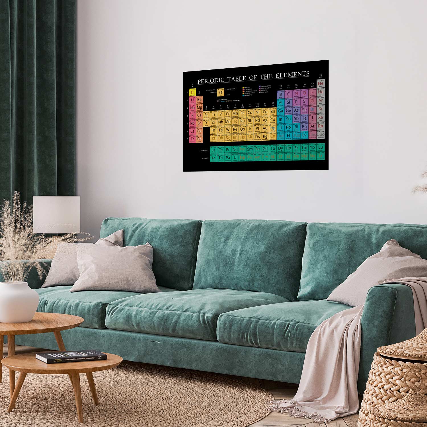 Colorful Mendeleev Periodic Table Science Poster