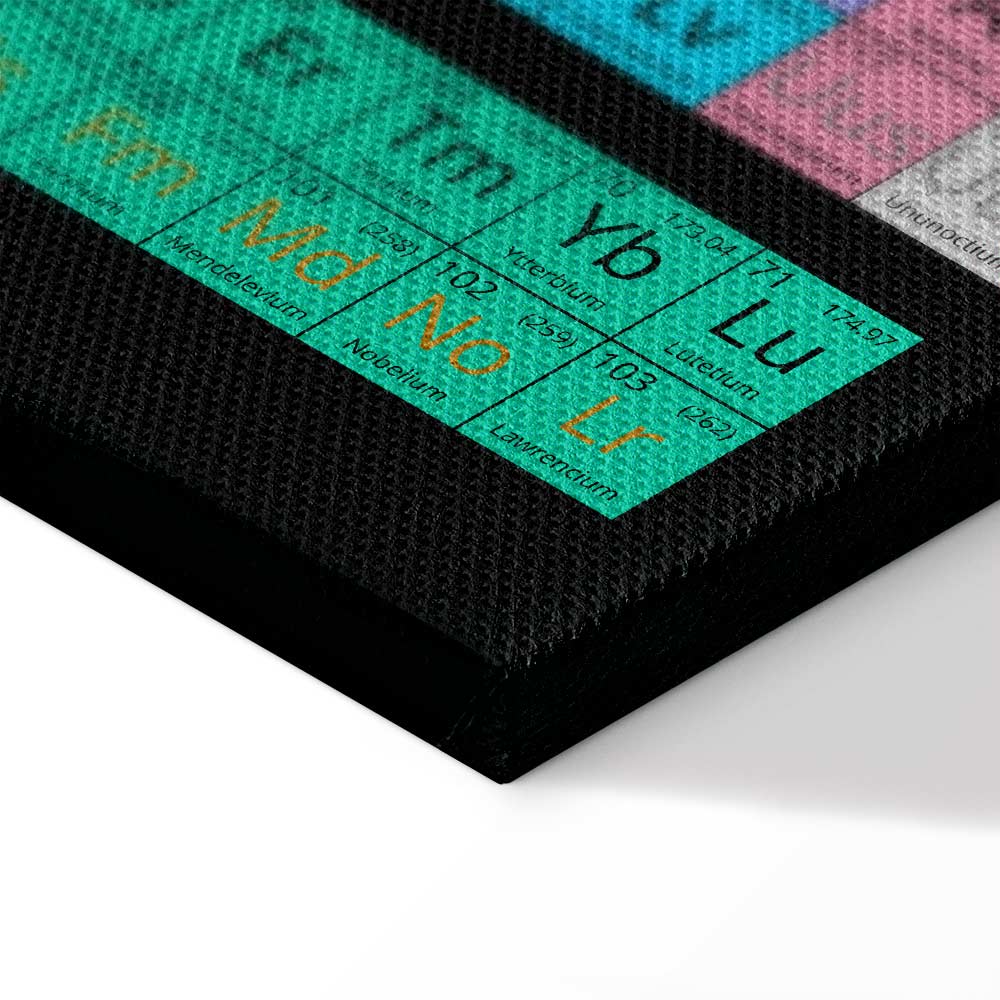 Colorful Periodic Table Science Canvas Print