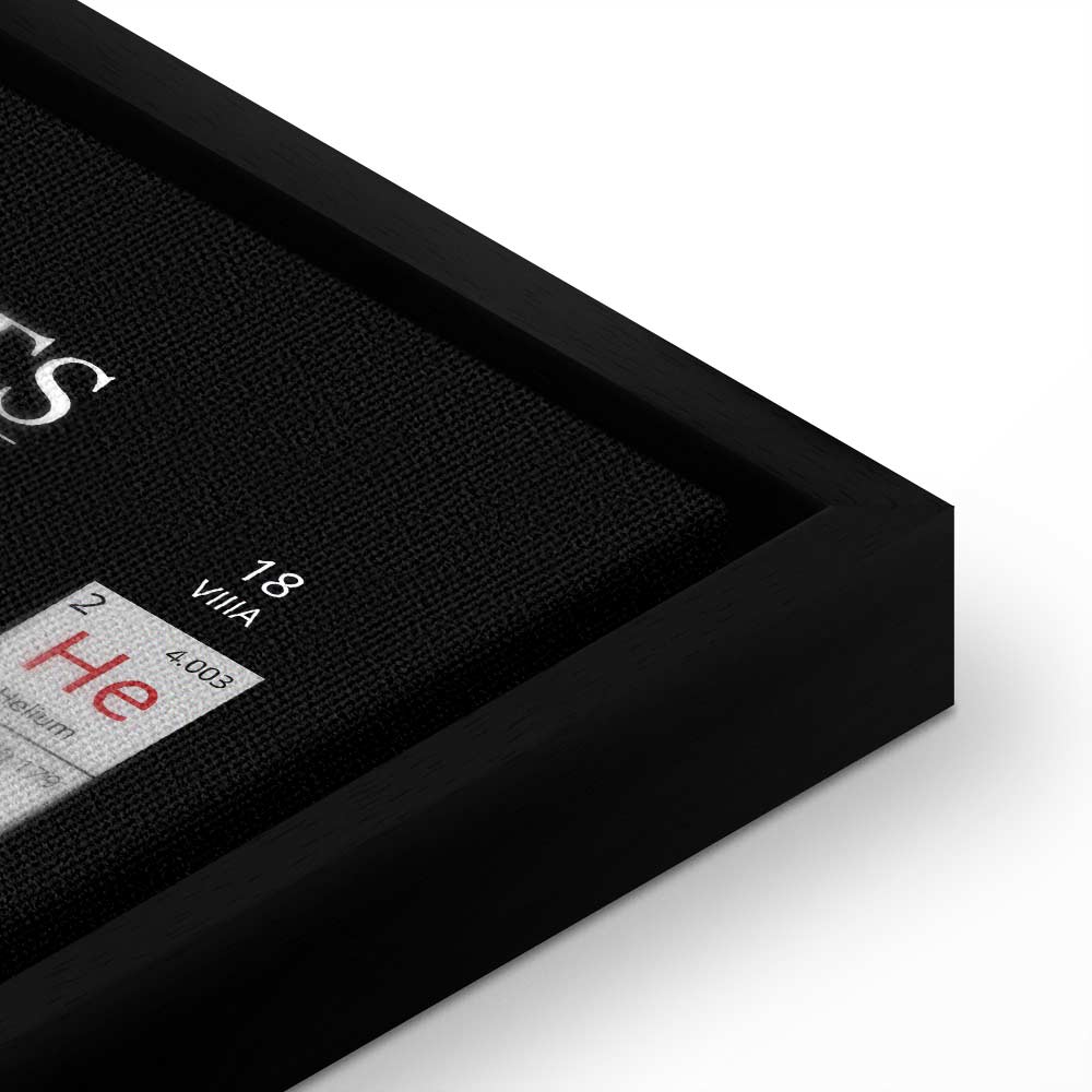 Colorful Periodic Table Science Canvas Print