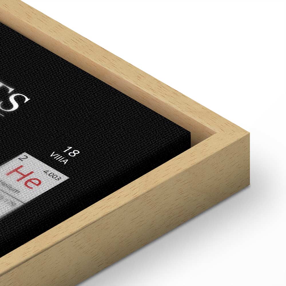 Colorful Periodic Table Science Canvas Print