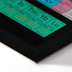 Colorful Periodic Table Science Canvas Print