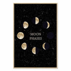 Lunar Cycle Typography Space Canvas Print