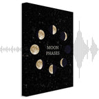 Lunar Cycle Typography Space Canvas Print