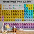 Colorful Periodic Table of the Elements Wall Mural