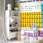 Colorful Periodic Table of the Elements Wall Mural