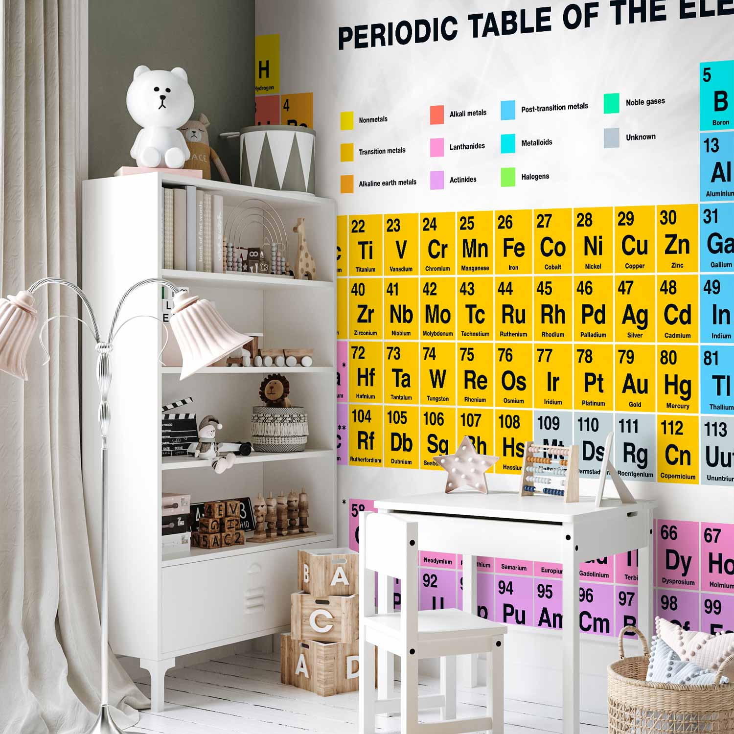 Colorful Periodic Table of the Elements Wall Mural