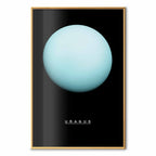Uranus Cosmos Space Poster